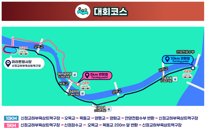 2026 새해일출런 등록방법 기념품 코스 안내
