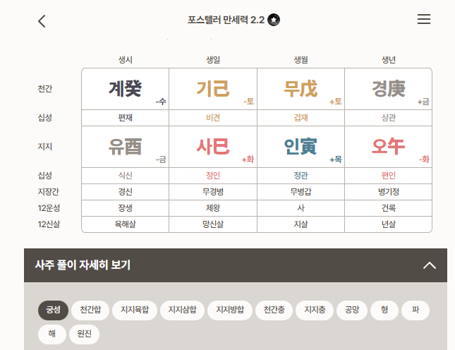 2026년 무료운세 사이트 총정리