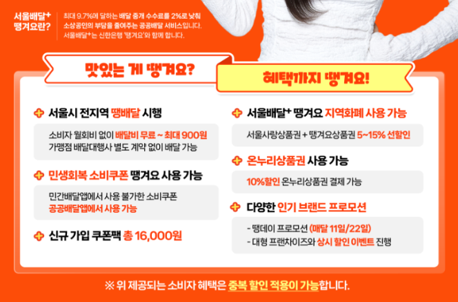 상생페이백 온누리상품권 땡겨요 사용법 언제·어디서·어떻게 쓰는지
