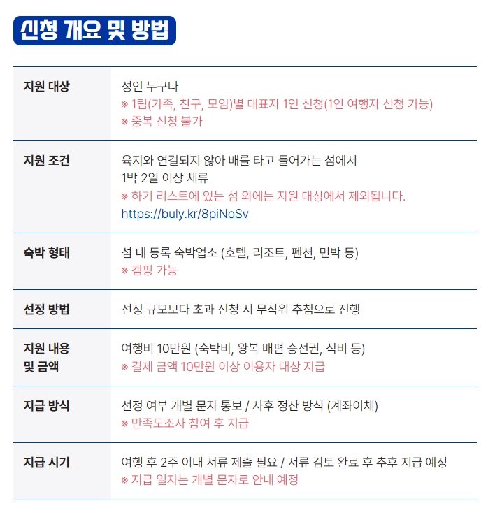 섬여행 지원금 섬 여행비 지원 국내 섬 여행