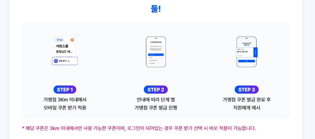디지털관광주민증 혜택 안 받으면 손해! 52개 지역 반값 할인 및 발급 방법 총정리