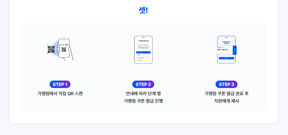 디지털관광주민증 혜택 안 받으면 손해! 52개 지역 반값 할인 및 발급 방법 총정리